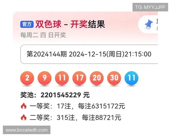 本港台开奖结果最新公布今日开奖号码查询 本港台开奖结果最新公布今日开奖号码查询