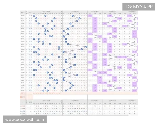 大乐透开奖规则详解：如何确定中奖号码与奖金分配